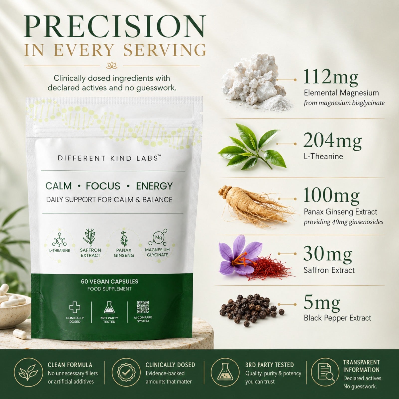 Calm Focus Energy Blend